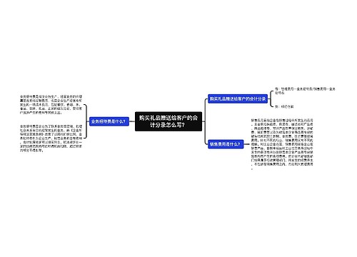 购买礼品赠送给客户的会计分录怎么写？