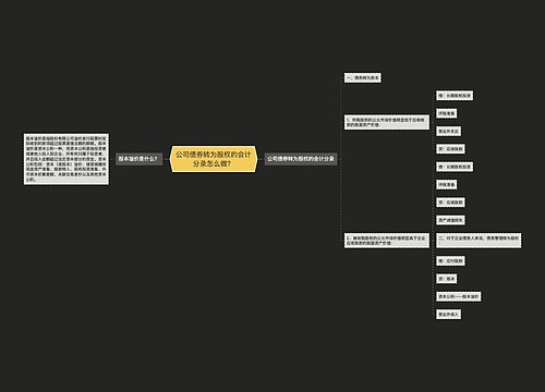 公司债券转为股权的会计分录怎么做？思维导图