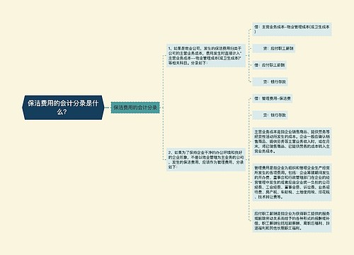 保洁费用的会计分录是什么？