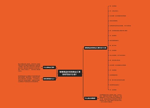 销售商品时收到商业汇票如何写会计分录？思维导图