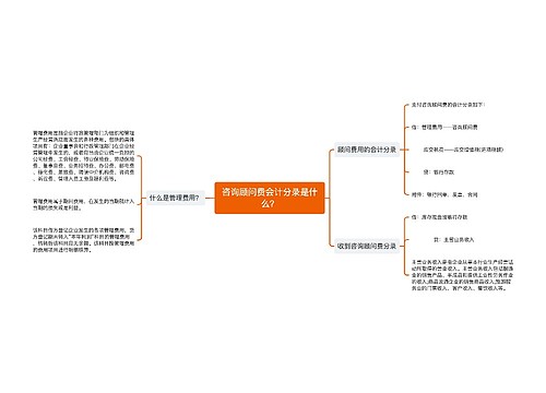 咨询顾问费会计分录是什么？思维导图