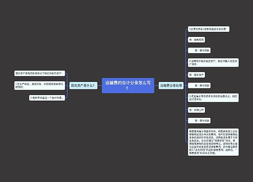 运输费的会计分录怎么写？