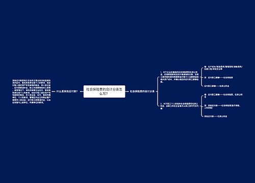 社会保险费的会计分录怎么写？思维导图