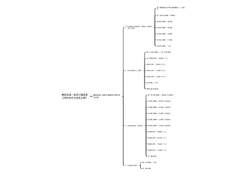 缴纳五险一金和计提发放工资的会计分录怎么做？思维导图