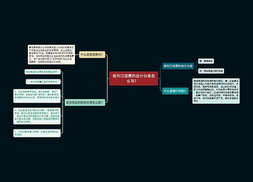 报刊订阅费的会计分录怎么写？  