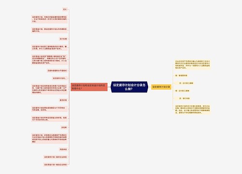 设定提存计划会计分录怎么做？