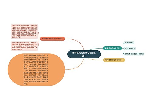 教育机构的会计分录怎么做？