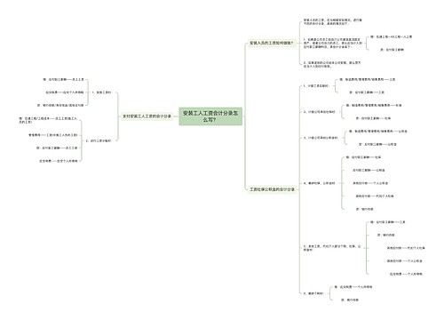 安装工人工资会计分录怎么写? 安装工人工资会计分录怎么写?