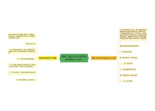 建筑工程企业支付保证金如何做会计分录？