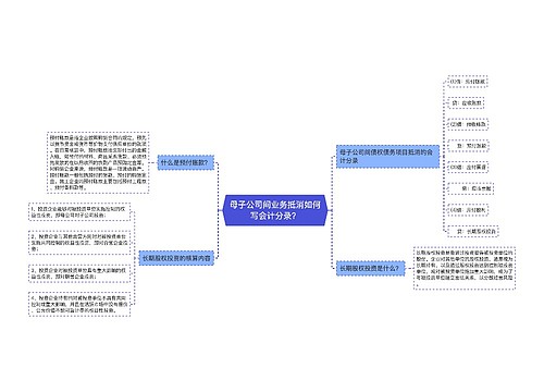 母子公司间业务抵消如何写会计分录？