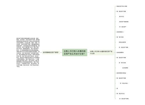 出售上月已转入处置的固定资产怎么写会计分录？