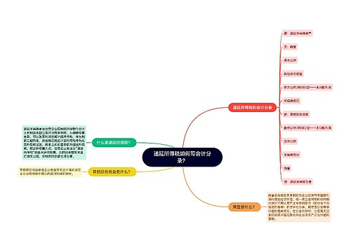 递延所得税如何写会计分录？