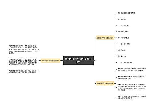 费用分摊的会计分录是什么？