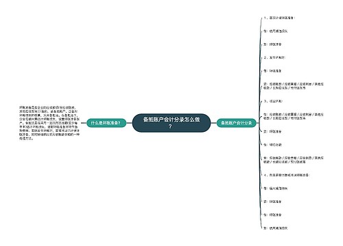 备抵账户会计分录怎么做？