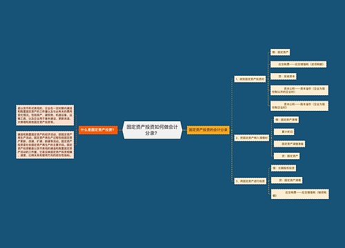 固定资产投资如何做会计分录？