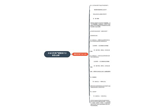 企业无形资产摊销会计分录怎么做？   