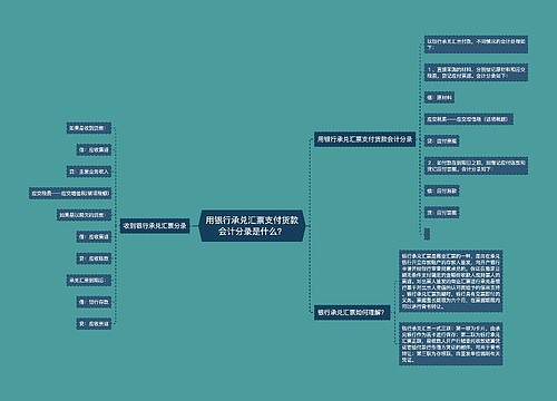 用银行承兑汇票支付货款会计分录是什么？