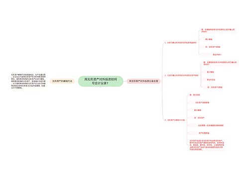 用无形资产对外投资如何写会计分录？思维导图