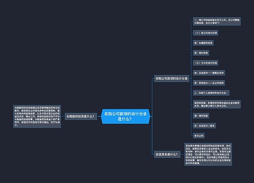 收购公司款项的会计分录是什么？