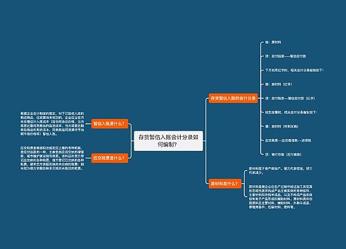 存货暂估入账会计分录如何编制？