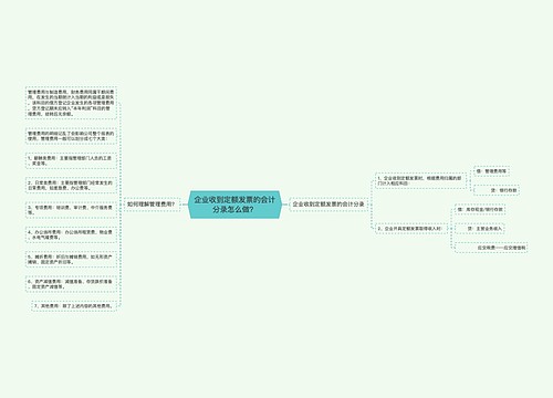 企业收到定额发票的会计分录怎么做？