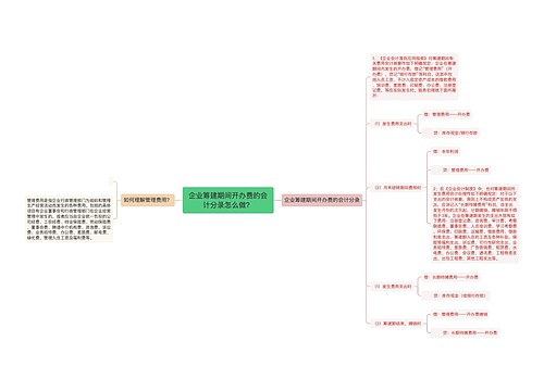 企业筹建期间开办费的会计分录怎么做？思维导图