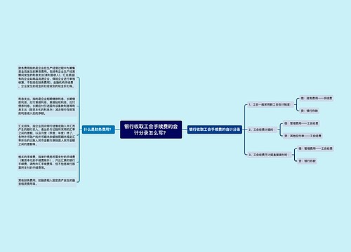 银行收取工会手续费的会计分录怎么写？思维导图