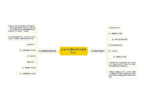 企业开办费的会计分录是什么？思维导图