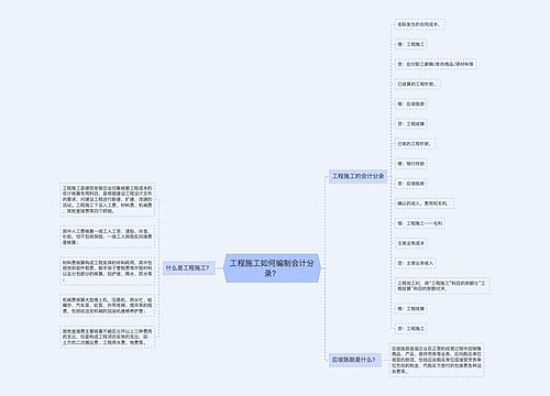 工程施工如何编制会计分录？思维导图