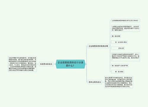 企业接受投资的会计分录是什么？