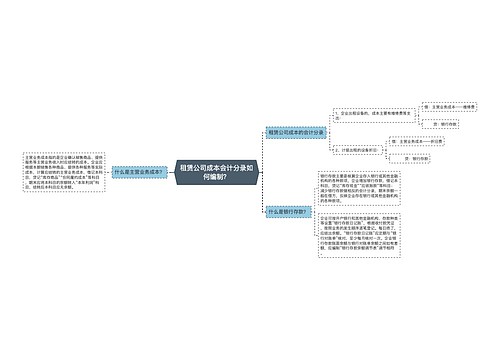 租赁公司成本会计分录如何编制？思维导图