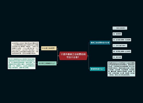 计提并缴纳工会经费如何写会计分录？