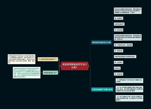 收到投资收益如何写会计分录？