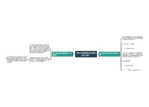 资本公积转增资本如何做会计分录？思维导图