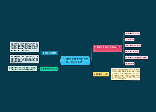 开出转账支票支付广告费怎么写会计分录?思维导图