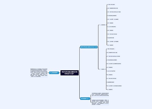 税控专用设备全额抵扣如何写会计分录？思维导图