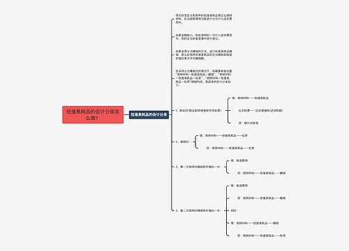 低值易耗品的会计分录怎么做？思维导图