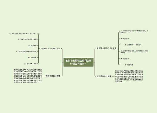 收到和发放现金股利会计分录如何编制？思维导图