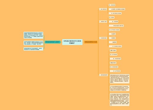 材料成本差异会计分录如何编制？