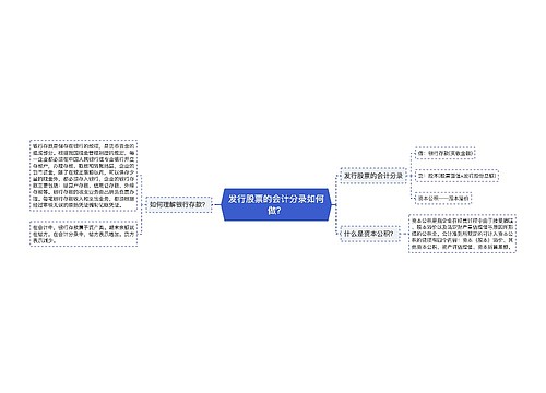 发行股票的会计分录如何做？