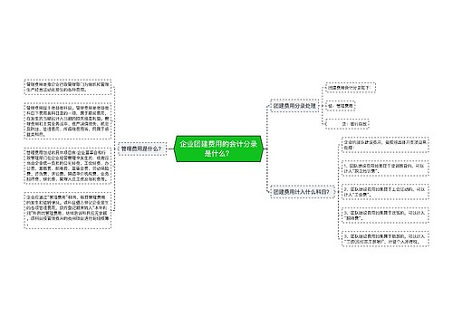 企业团建费用的会计分录是什么？