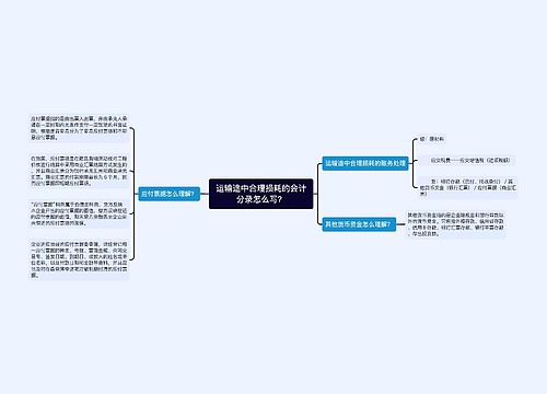 运输途中合理损耗的会计分录怎么写？