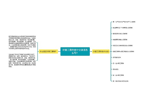 计提工资的会计分录该怎么写？