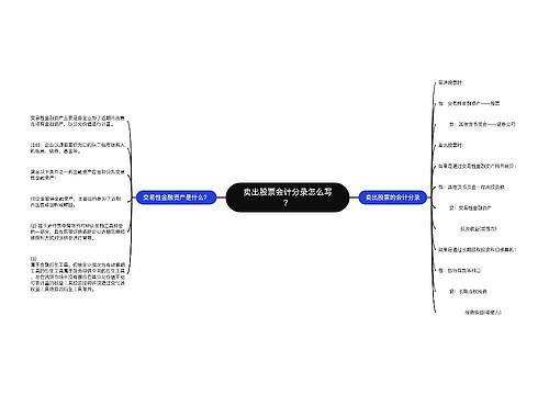 卖出股票会计分录怎么写？