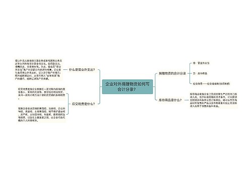 企业对外捐赠物资如何写会计分录？思维导图