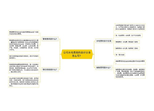 公司水电费用的会计分录怎么写？