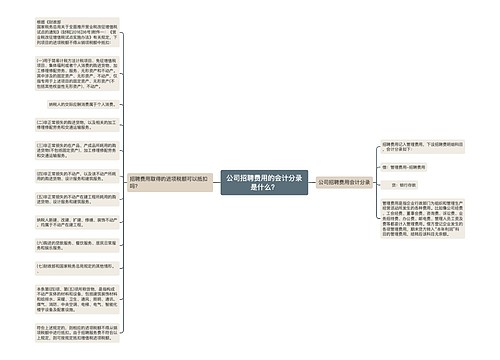 公司招聘费用的会计分录是什么？