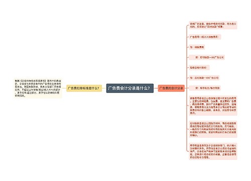 广告费会计分录是什么？