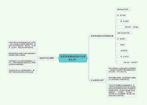 实收资本增加的会计分录怎么写？