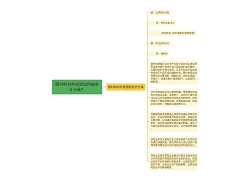 原材料对外投资如何做会计分录？